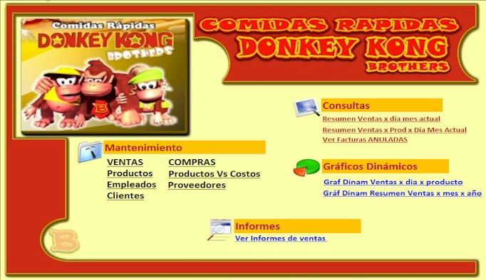 Menu Punto de Venta